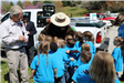 Vinton Arbor Day - Smokey Bear & Kids